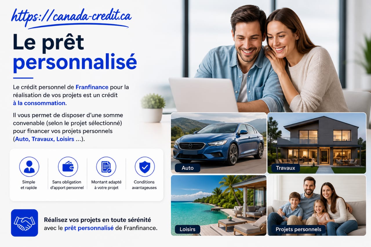 Prêt personnalisé - Canada-Credit